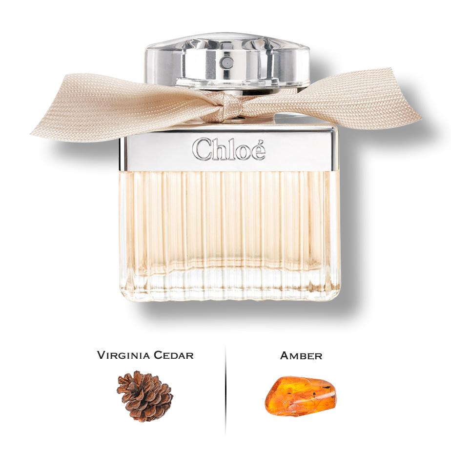 Chloe Eau Chloe Parfum Luxury Perfumes de by –