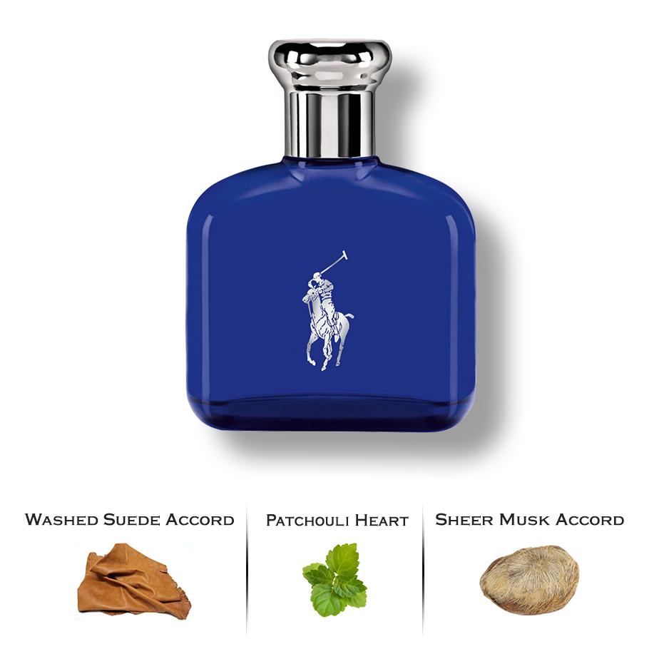Polo Blue by Ralph Lauren