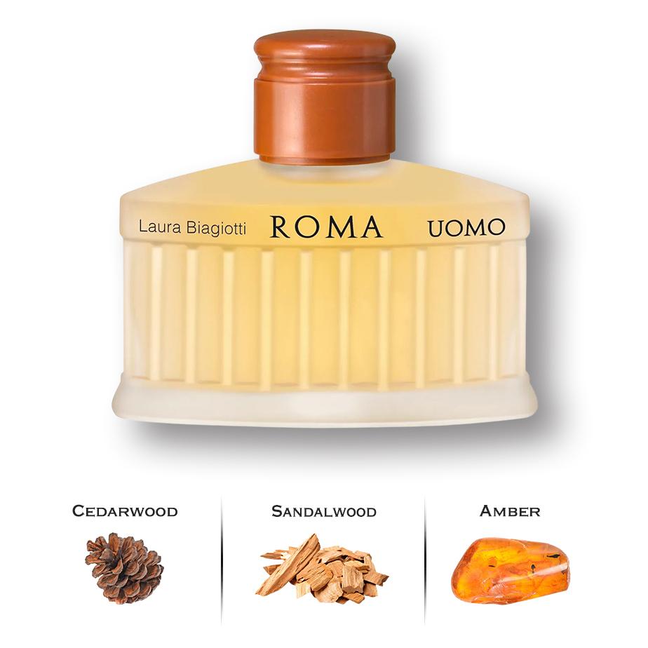 Roma by Laura Biagiotti
