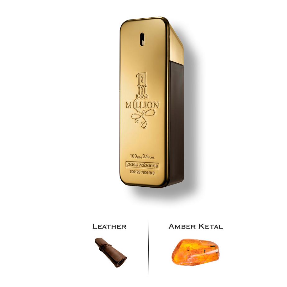 Perfume Masculino One Million Perfume Replica Copy Of Million By
