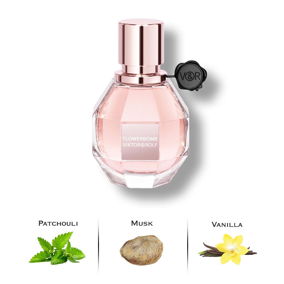 Flowerbomb by Viktor & Rolf