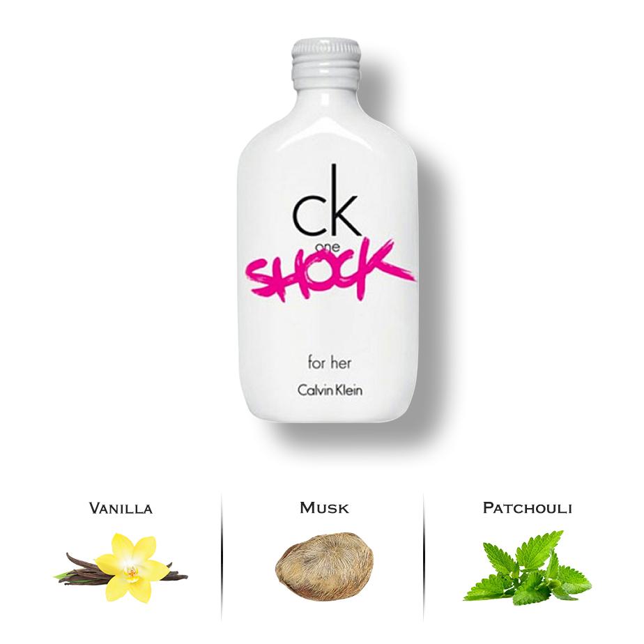 CK One Shock by Calvin Klein