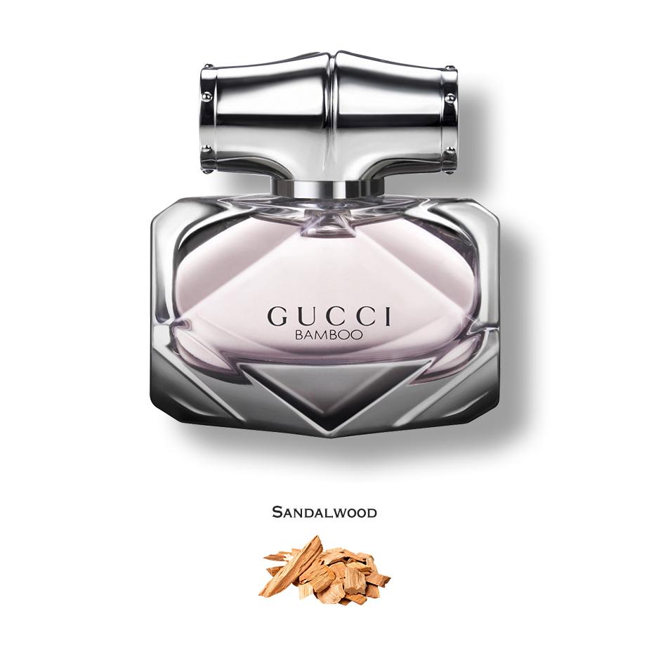 Gucci Bamboo by Gucci