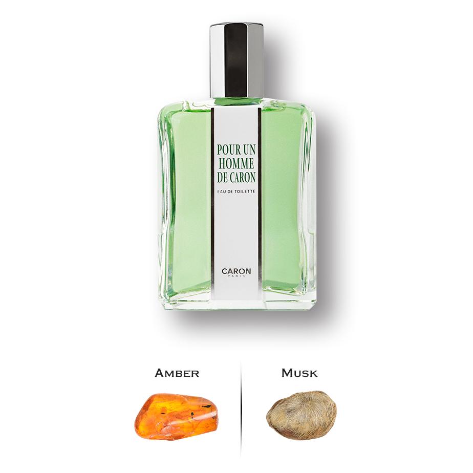 Pour Un Homme by Caron