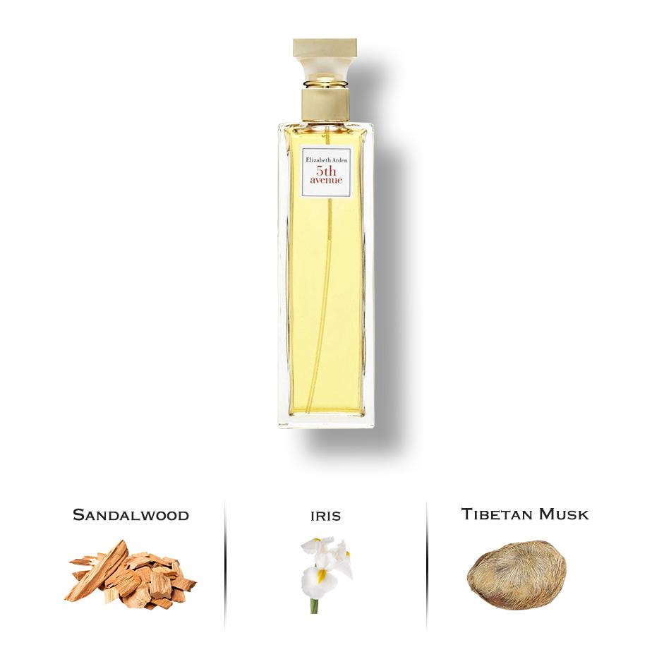 5th Avenue by Elizabeth Arden
