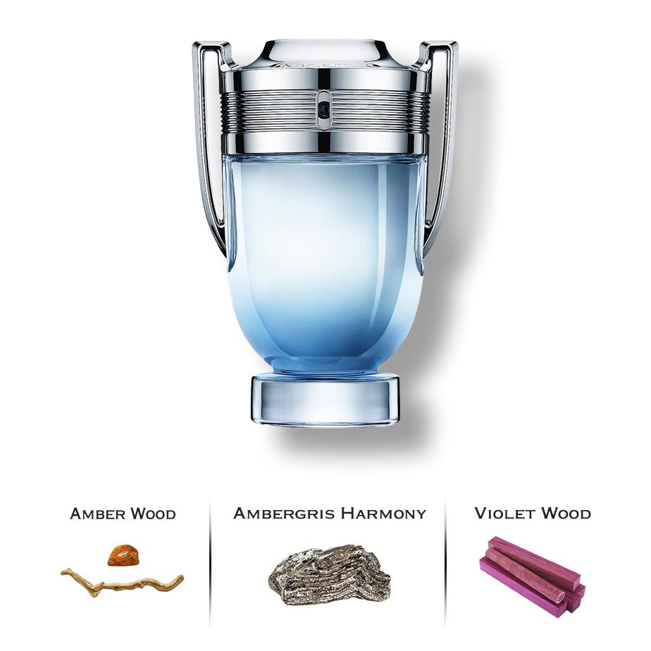 Invictus Aqua by Paco Rabanne