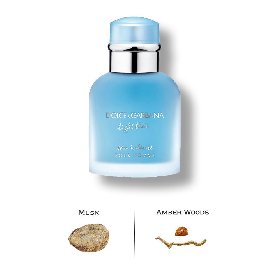 Light Blue Eau Intense Pour Homme by Dolce & Gabbana