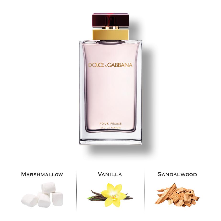 Dolce and gabbana marshmallow perfume Clearance