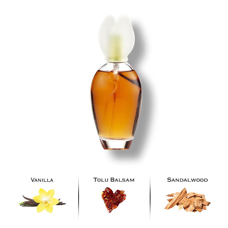 Narcisse by Chloe – Luxury Perfumes