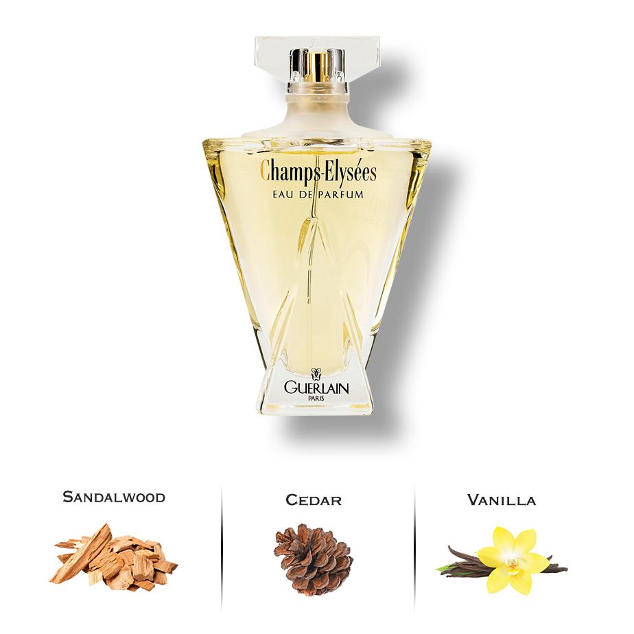 Doulton Royal Doulton perfume - a fragrance for women 1998