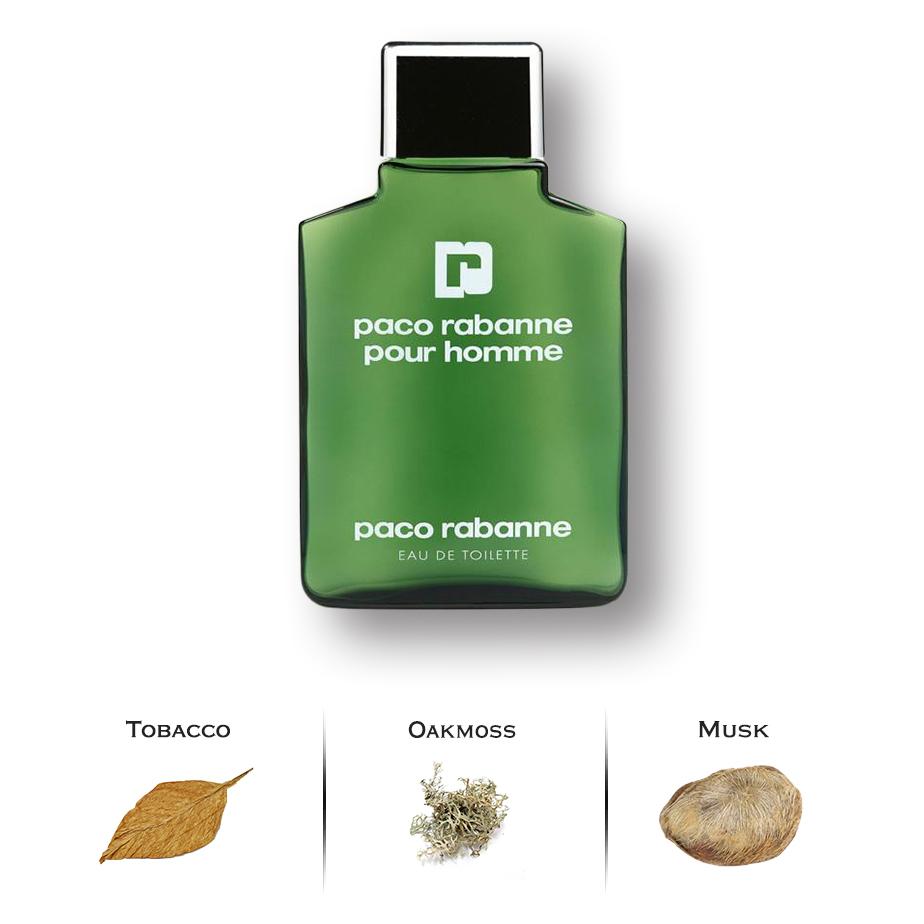 Paco Rabanne by Paco Rabanne