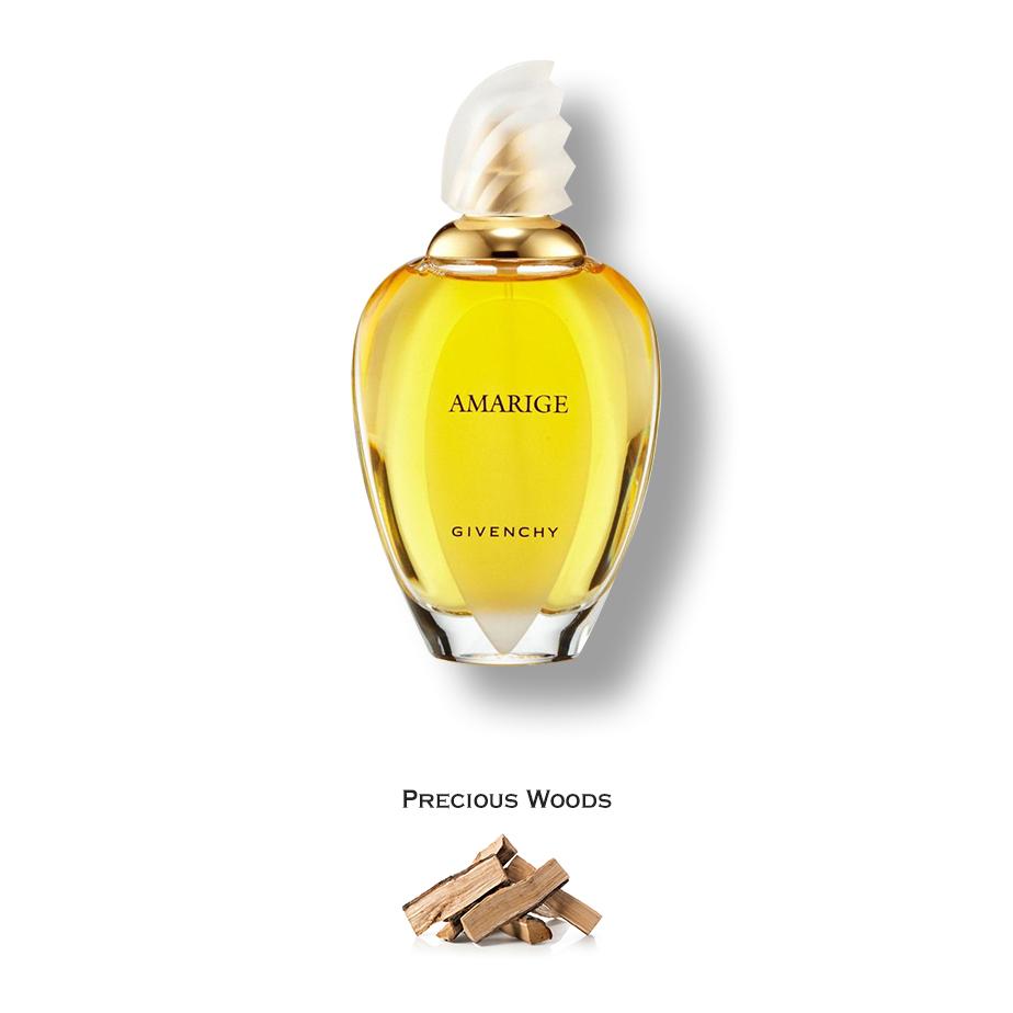 Amarige by Givenchy