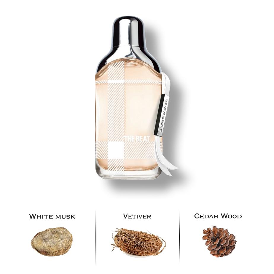 The Beat by Burberry