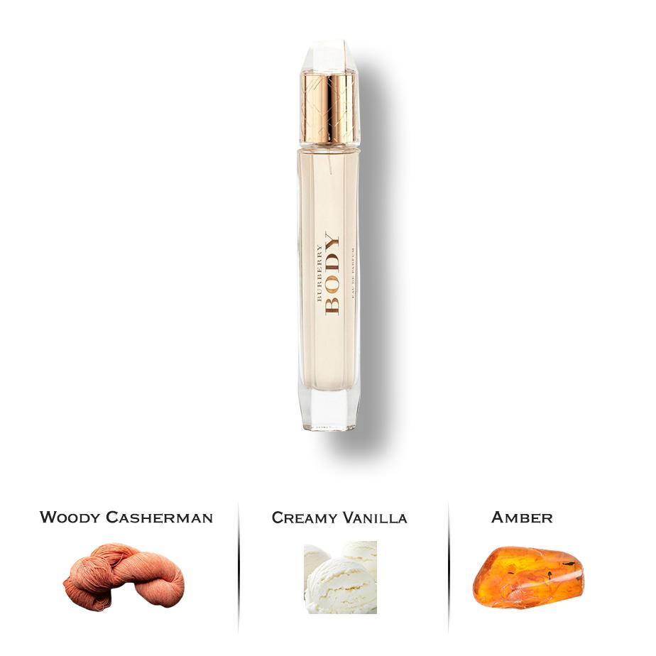 Burberry Body Perfume by Burberry