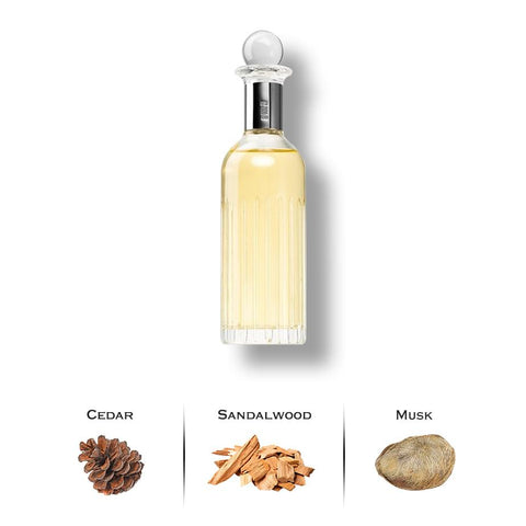 Splendor by Elizabeth Arden
