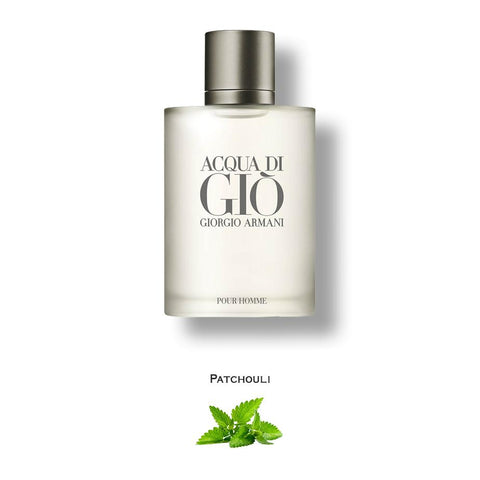 Acqua Di Gio Perfume