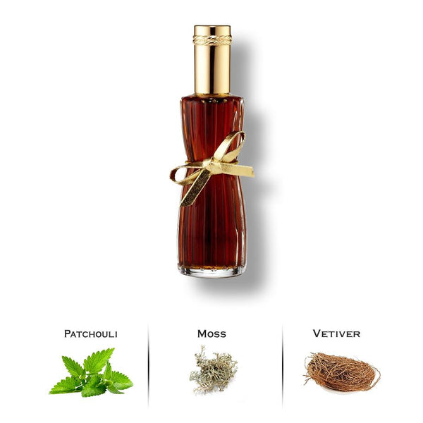 Youth Dew by Estee Lauder – Luxury Perfumes