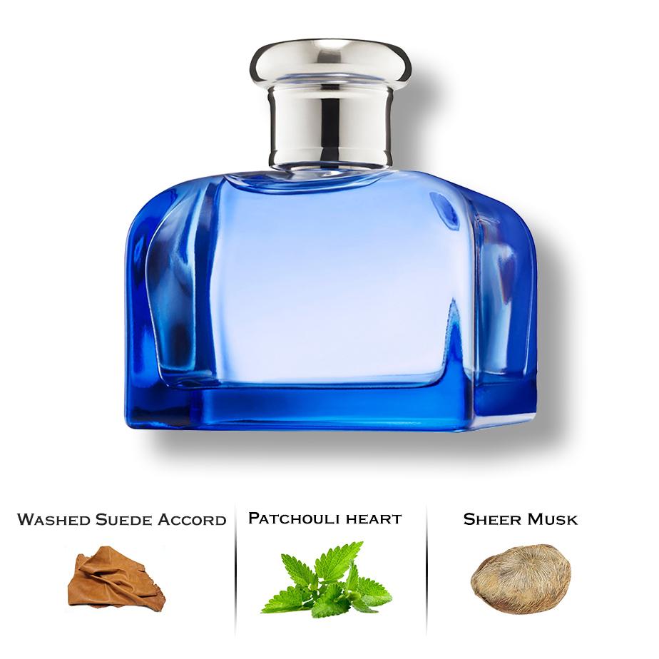 Ralph Lauren Blue Ralph Lauren perfume - a fragrance for women 2005