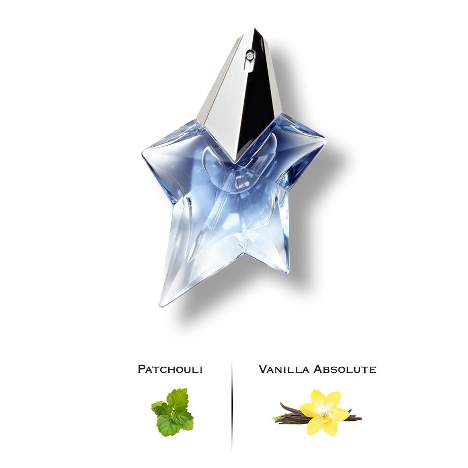 Angel by Thierry Mugler