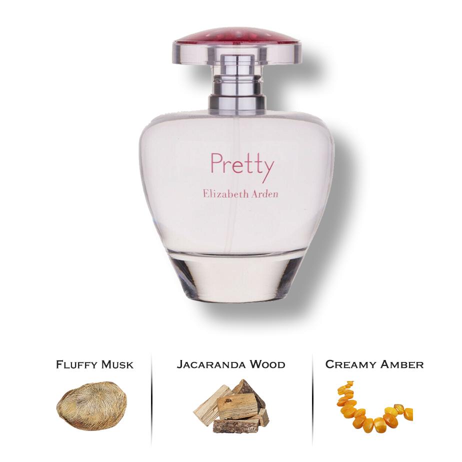 Pretty by Elizabeth Arden Luxury Perfumes