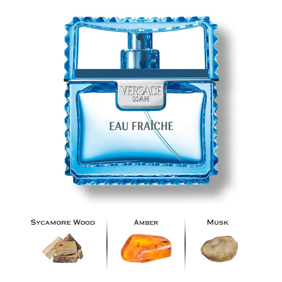 Pick up blade Gendanne syreindhold Versace Man Eau Fraiche by Versace – Luxury Perfumes