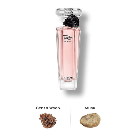 Tresor in Love by Lancome