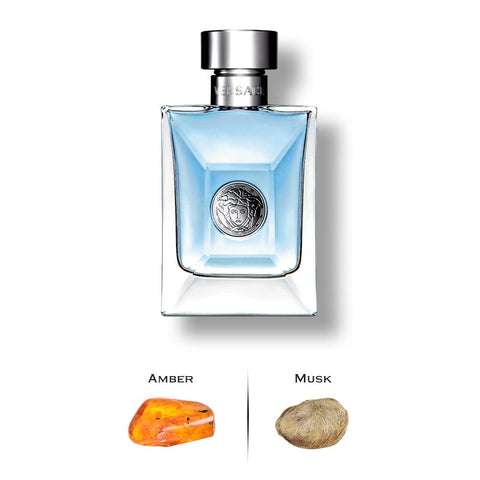 Best selling – Luxury Perfumes