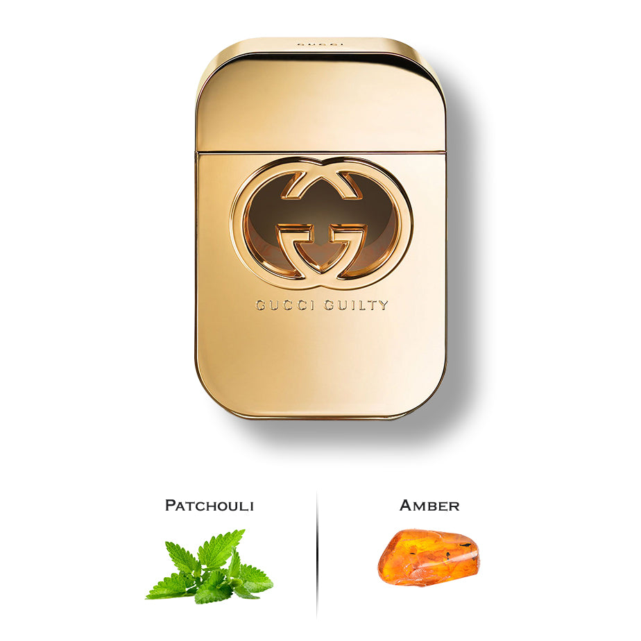 Gucci Guilty by Gucci - Luxury Perfumes Inc. -
