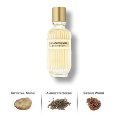 Eaudemoiselle De Givenchy by Givenchy – Luxury Perfumes