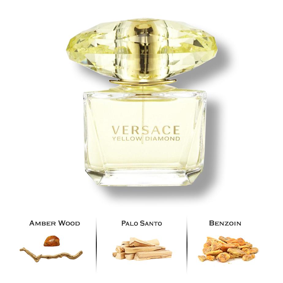 Roberto Verino Gold Golden Bouquet Perfume Fragrances – Luxury