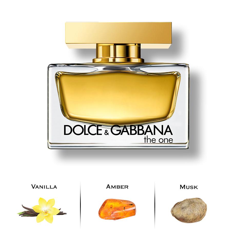 The One by Dolce & Gabbana