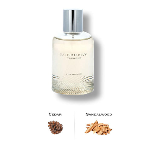 Tiffany by Tiffany & Co For Women Eau De Parfum Splash 0.13oz : Beauty &  Personal Care 
